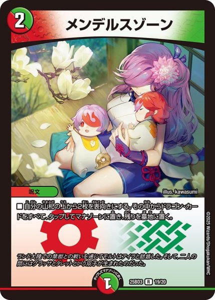 画像1: メンデルスゾーン (1)